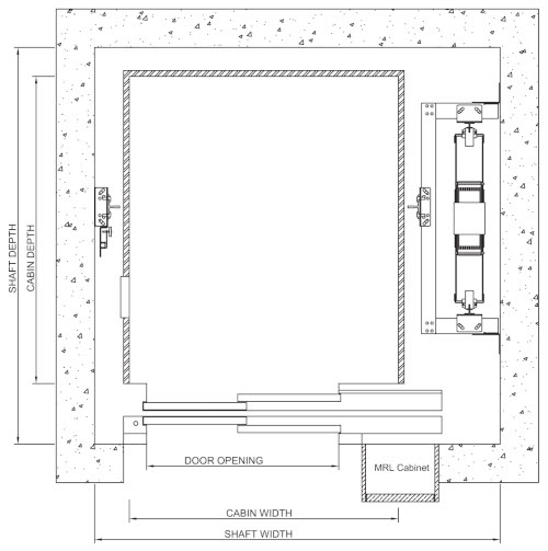 MRL RISE Set ovenfra | HYDRO-CON A/S